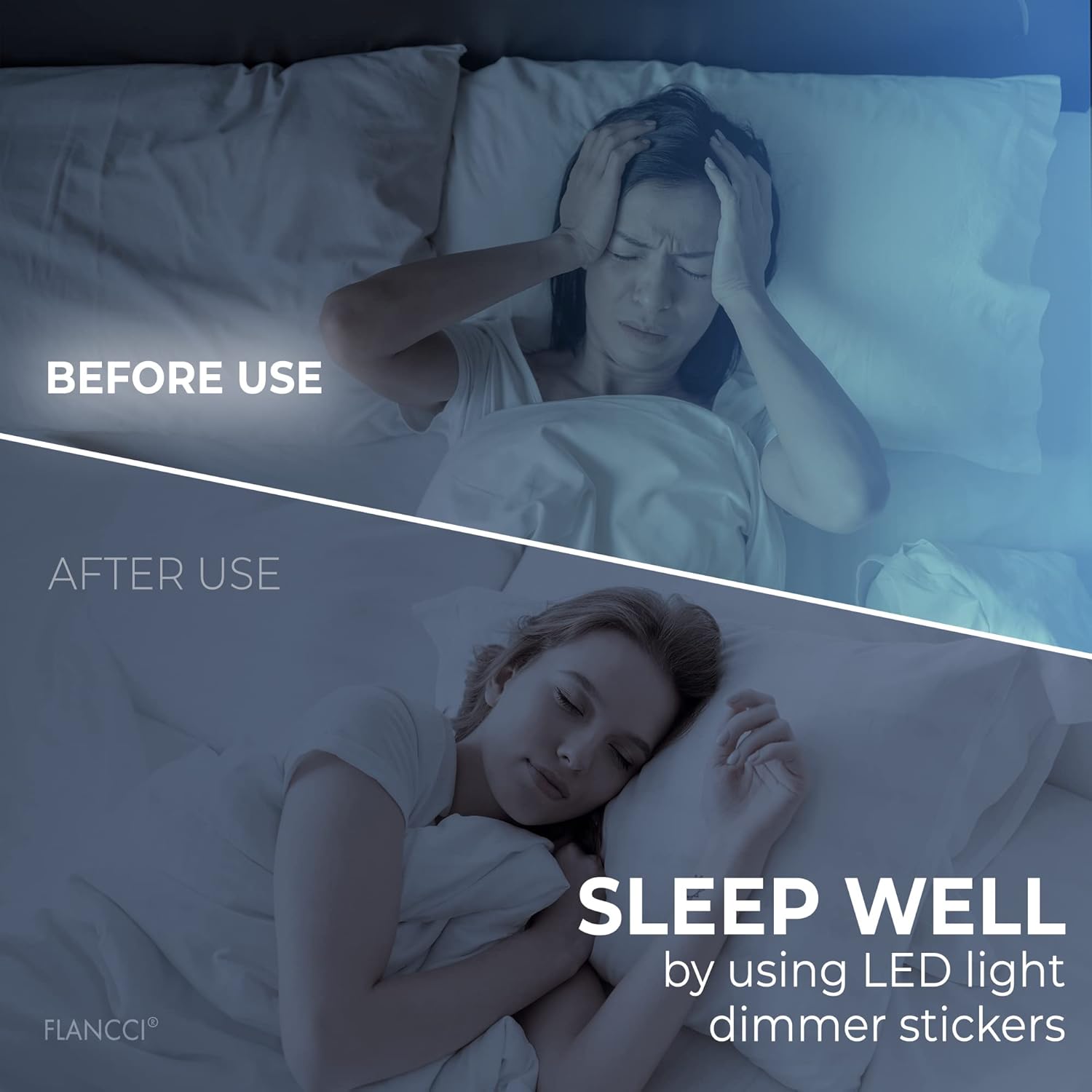 FLANCCI LED Light Dimming Stickers, Adhesive Light Filters for Reducing Bright LED Lights, Sleep-Friendly Light Softening Sheets (2 Sheets) – lifestyle 1