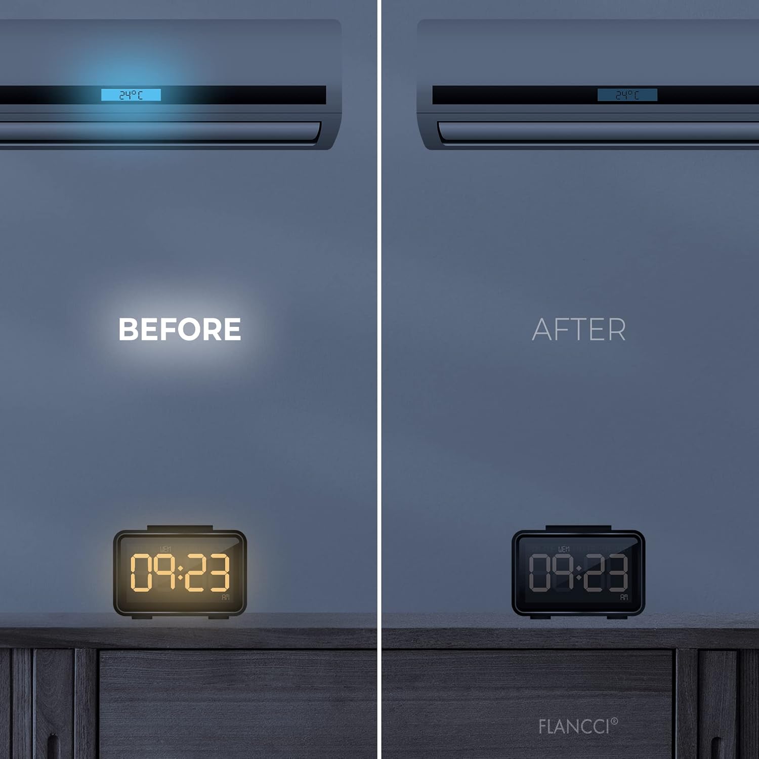 FLANCCI LED Light Dimming Stickers, Adhesive Light Filters for Reducing Bright LED Lights, Sleep-Friendly Light Softening Sheets (2 Sheets)